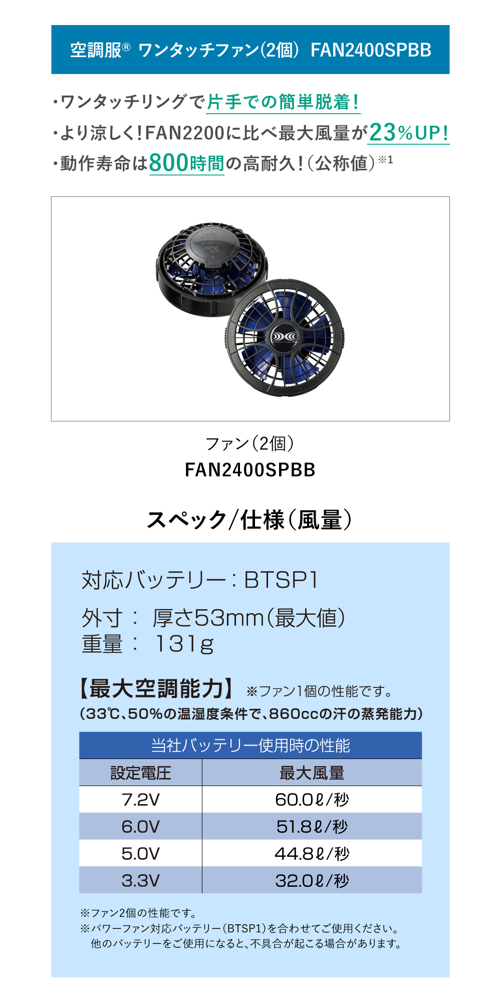 空調服 空調服(R) ワンタッチファン(2個) FAN2400SPBB 作業着
