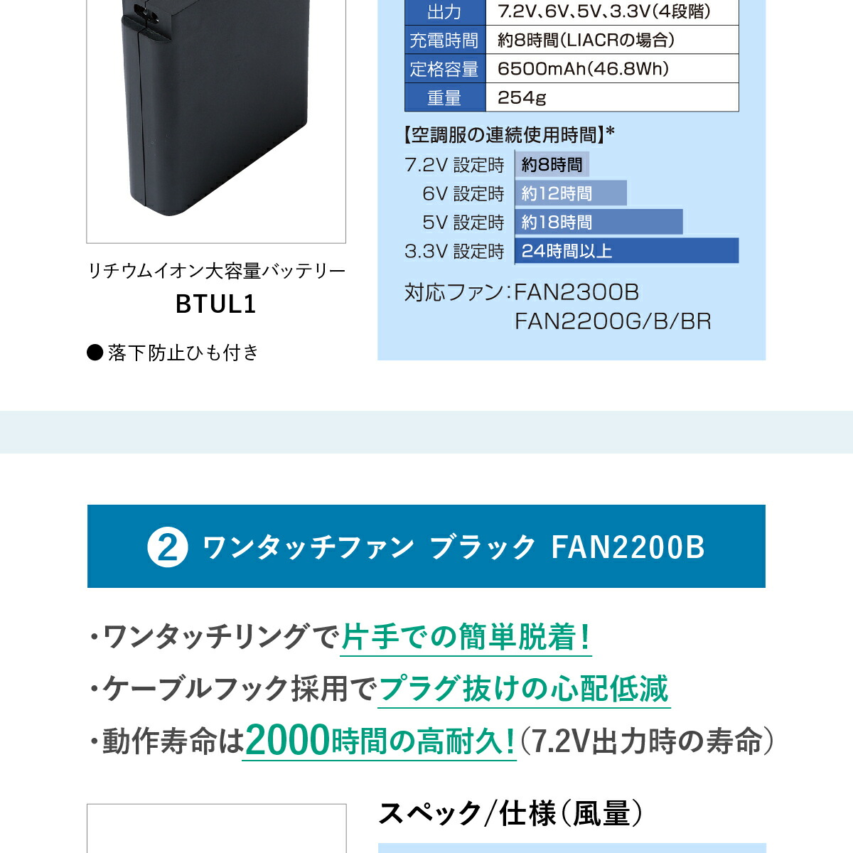 新品・未使用　空調服スターターキット ブラック FANBT2BBOX 空調服 スターターキット ブラック : 株式会社空調服直営店 - 通販
