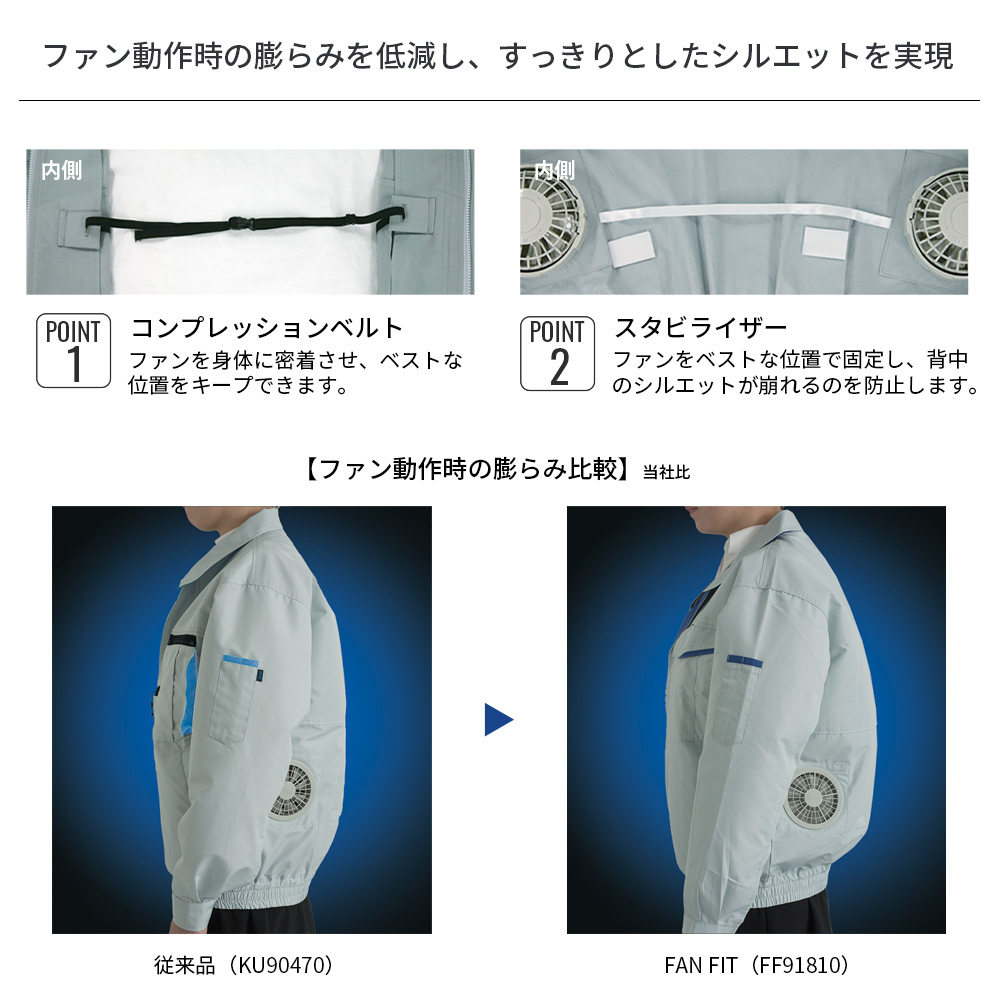 空調服 FAN FIT空調服(R) 長袖ブルゾン FF91800 ウェアのみ 綿100