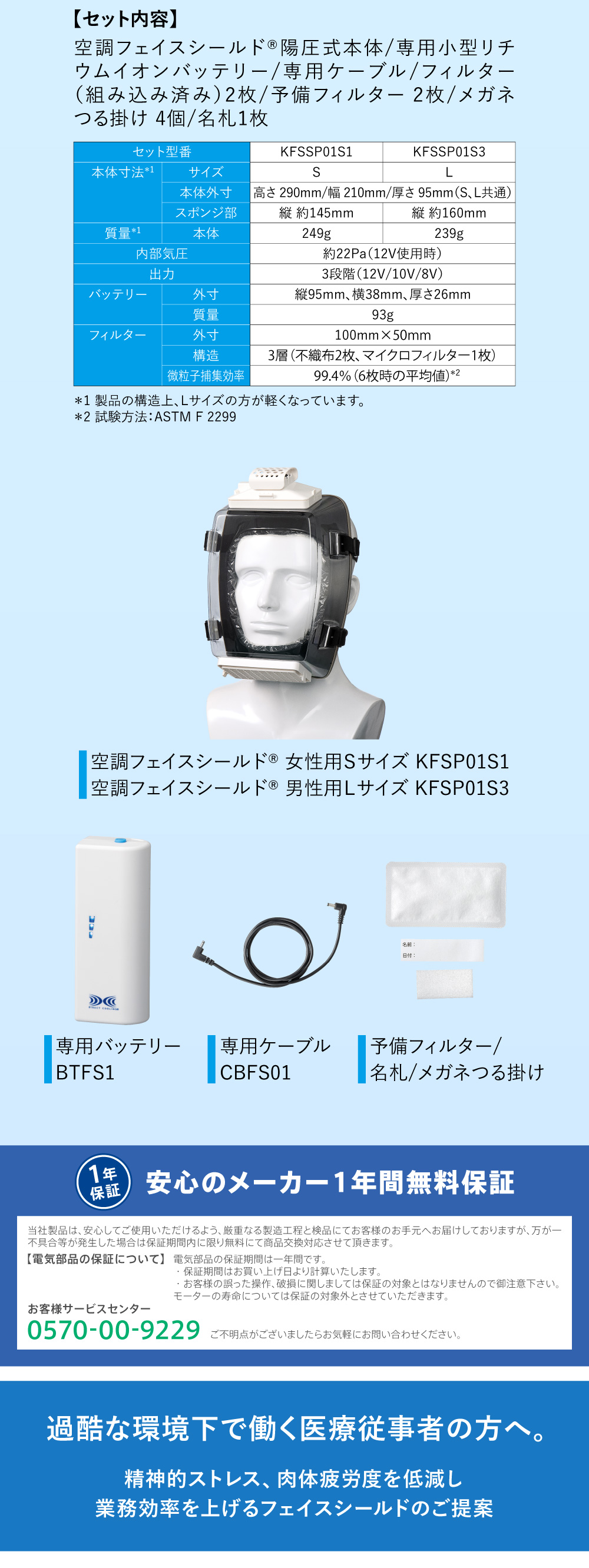 空調フェイスシールド®(陽圧式Lサイズセット) KFSP01S3 空調フェイスシールド(R) 陽圧式Lサイズセット KFSSP01S3