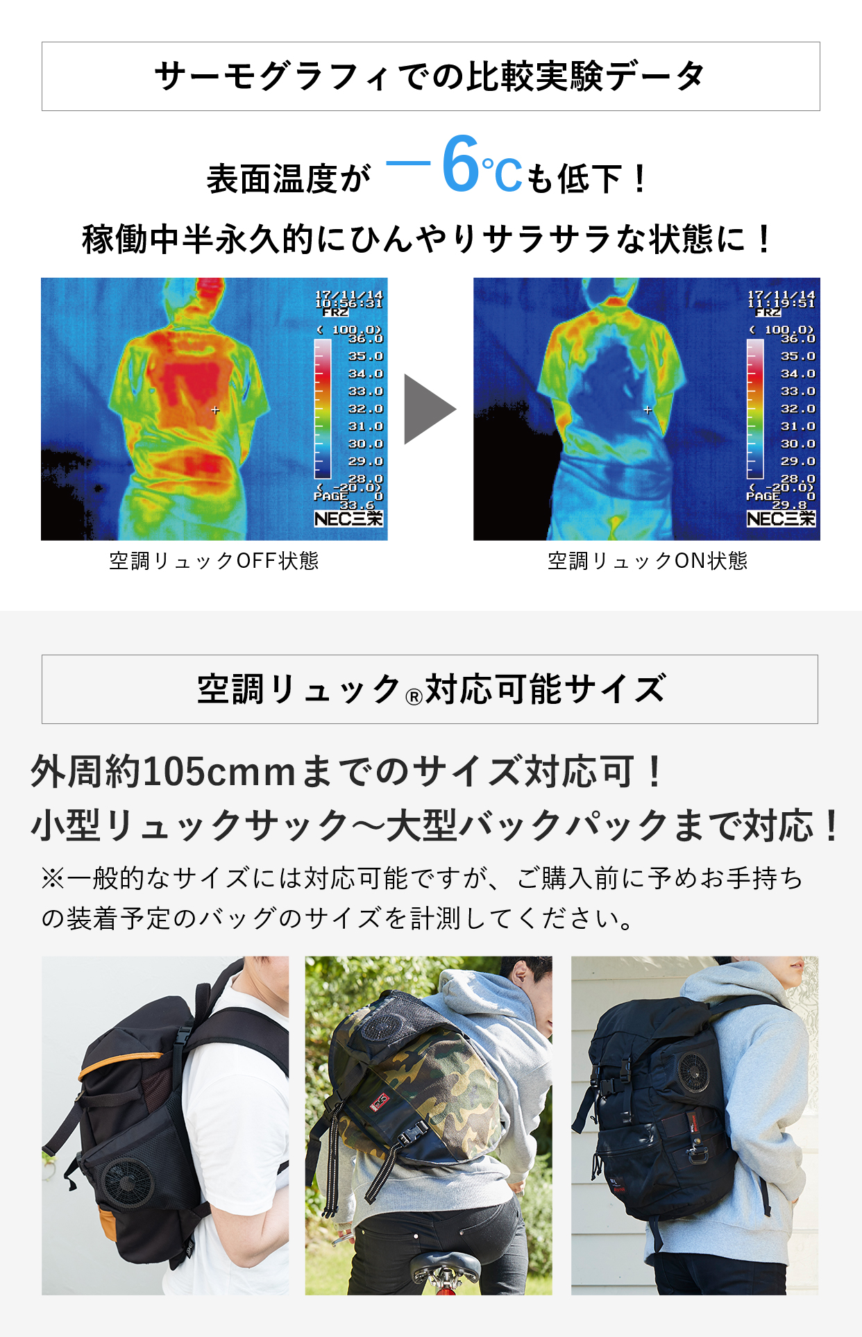 空調リュック(R) COOL PACK KRKS02 電池BOXセット : 株式会社