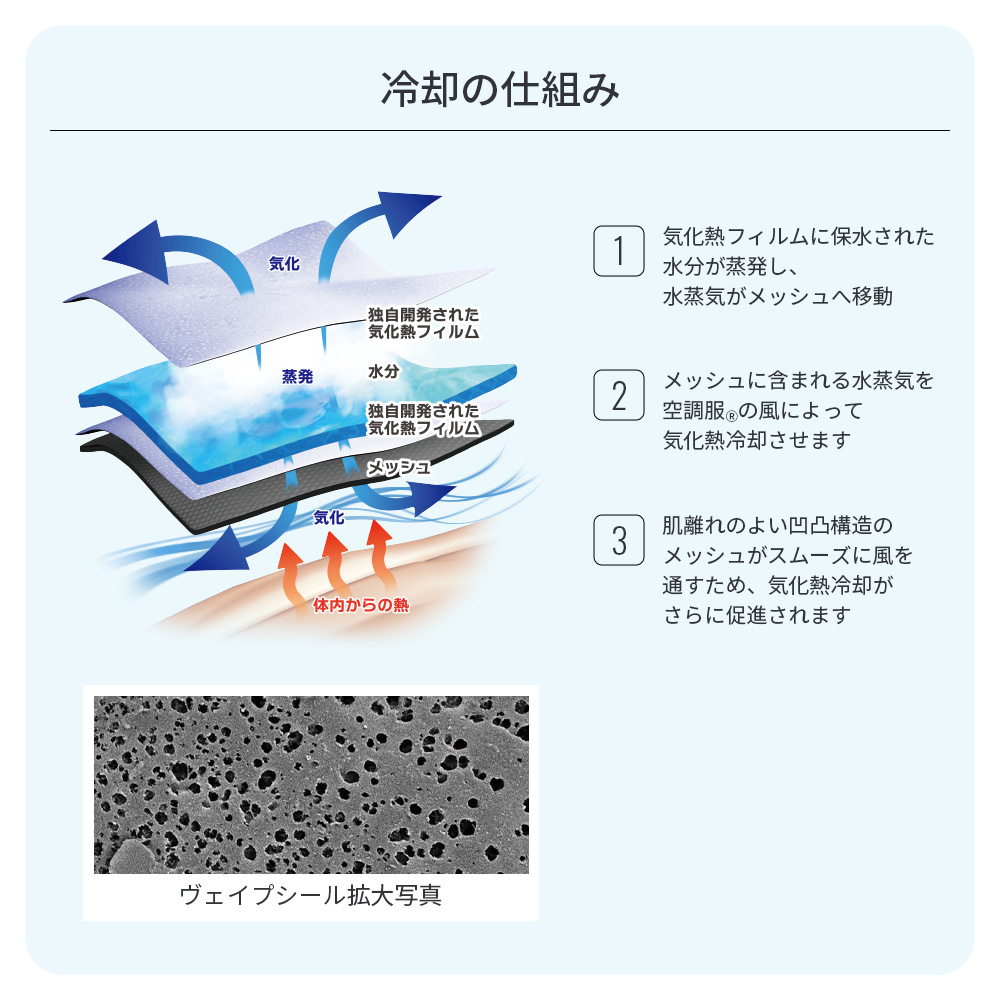 空調服 【公式ショップ】空調服(R) ベスト（気化熱ライナー付