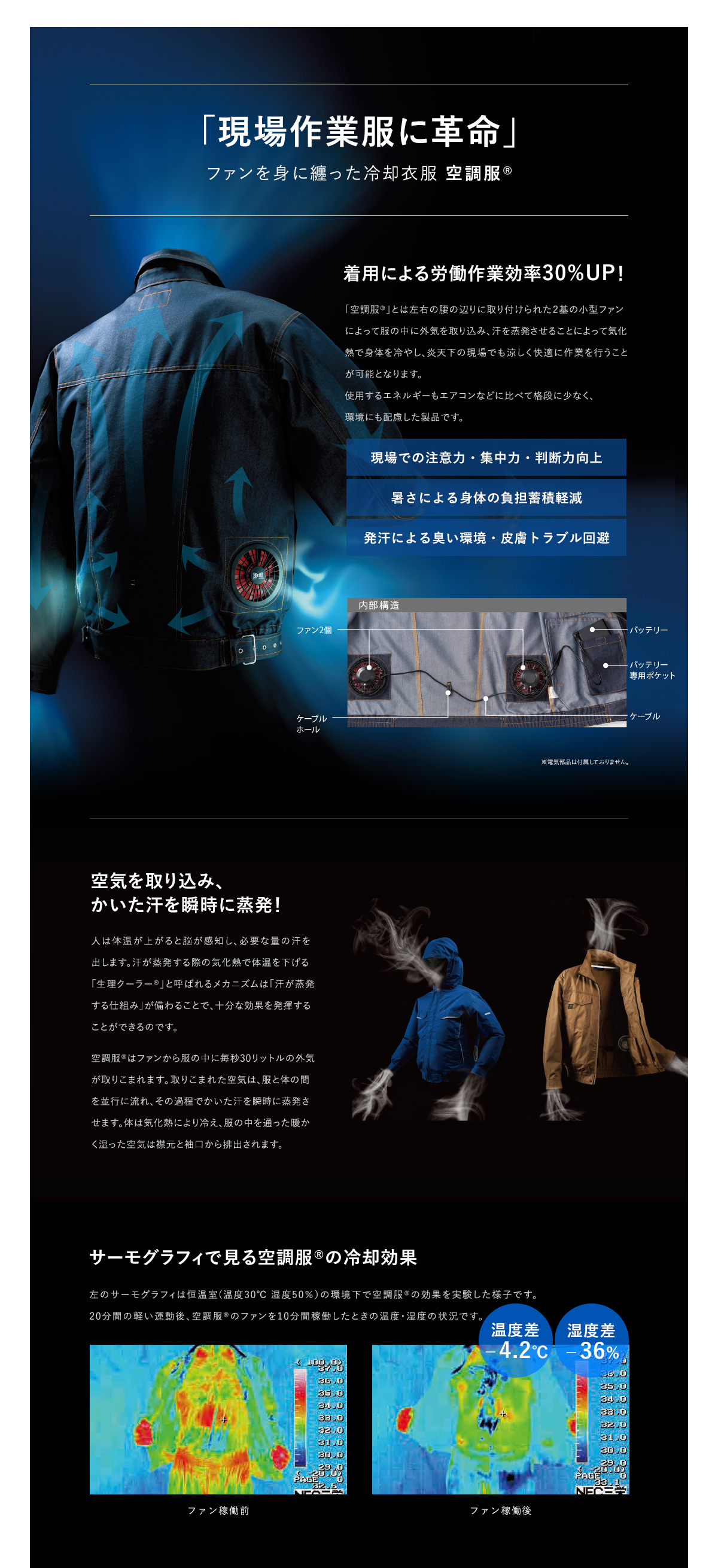 T.M【プロフ必読】 空調ベスト　一式 楽天市場】空調服(R) ベスト（フード付・キッズ）PRO SOFT プロ