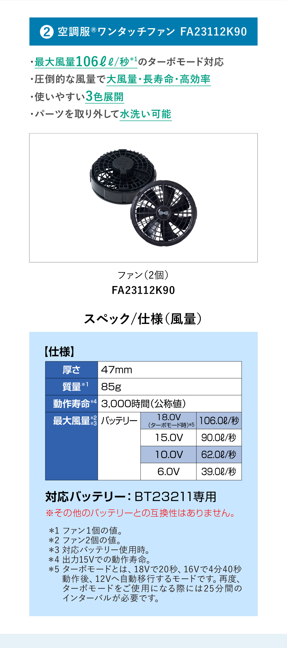 空調服 スターターキット ブラック SK23011K90 新デバイス 18V