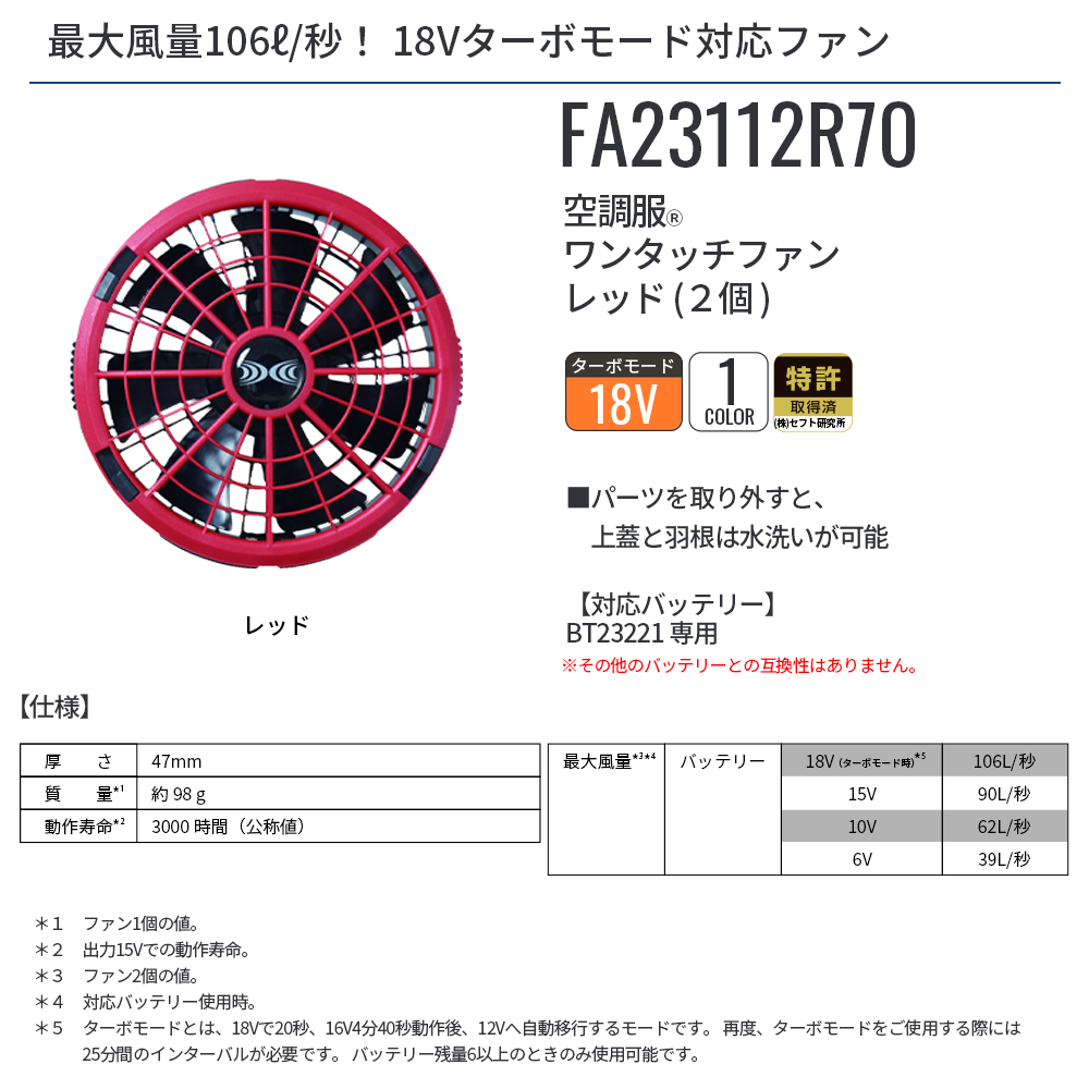 空調服 パワーファン スターターキット 新未使用 フルセット】空調服®パワーファンスターターキット+空調服