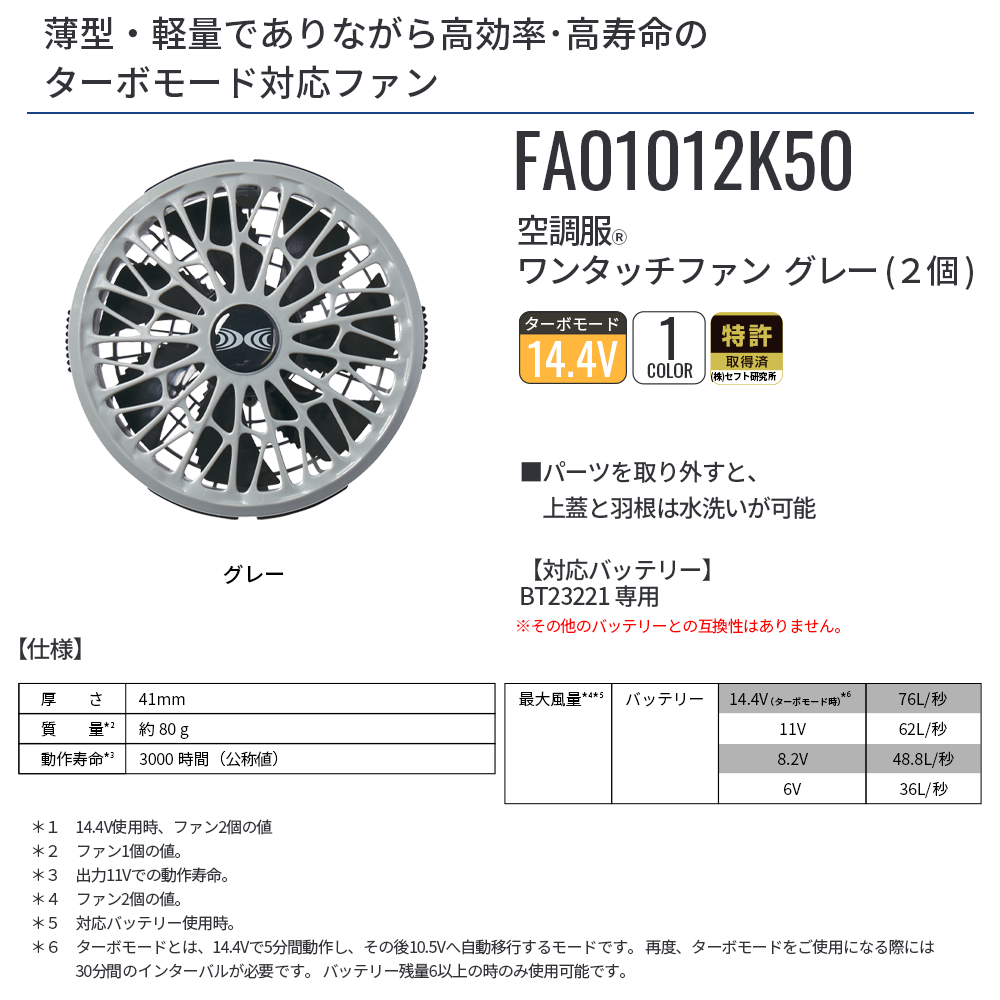 Makita 空調服 ファン付き　フルセット　ホワイト✕グレー マキタ 空調服」の人気商品一覧 | 安い商品を通販サイトから探す