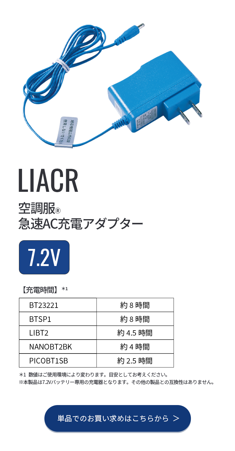 空調服 空調服(R) スターターキット (小型バッテリー 薄型ファン