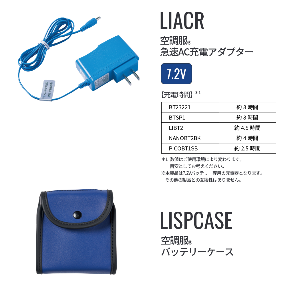 【FUKA】空調服スターターキット SKSP02B 空調服®SKSP02Bスターターキット