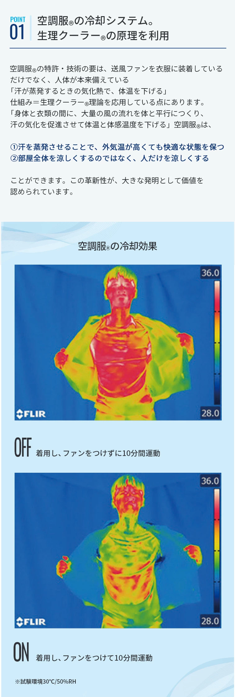 【現金特価】 PRO 長袖ブルゾン(横ファン) 空調服(R) 空調服 HARD ハード プロ その他