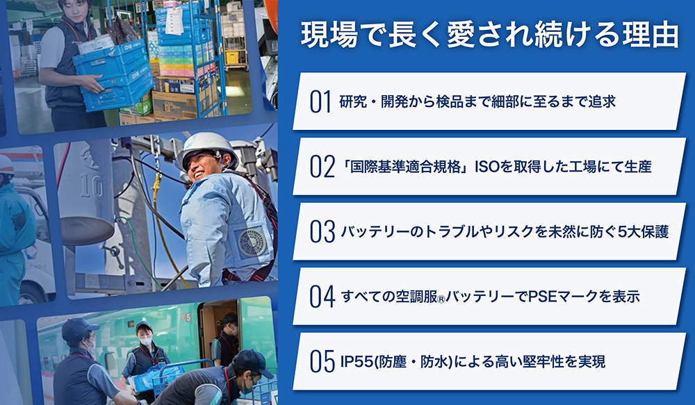 株式会社空調服直営店 - スターターキット｜Yahoo!ショッピング