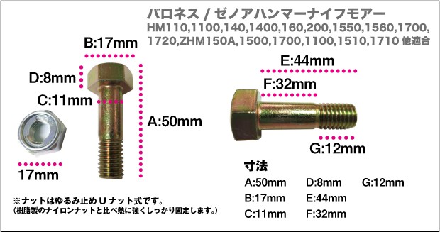 草刈機共栄社バロネス・ゼノア用ハンマーナイフモア取付ボルトナットセット【適合:HM1100・1400・160・1550・1720・ZHM1500・1100・1510他】  : barones-boltay : 100パーセント農家!くぢらYahoo!店 - 通販 - Yahoo!ショッピング