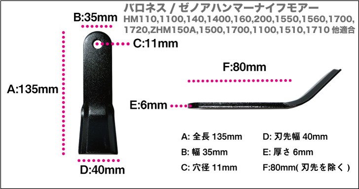 草刈機共栄社バロネスハンマーナイフモアー用替刃 １台分セット（110枚）【適合: HM140・HM1400・TM-140・TM-1400(A) 他】  :baronesh110:100パーセント農家!くぢらYahoo!店 - 通販 - Yahoo!ショッピング