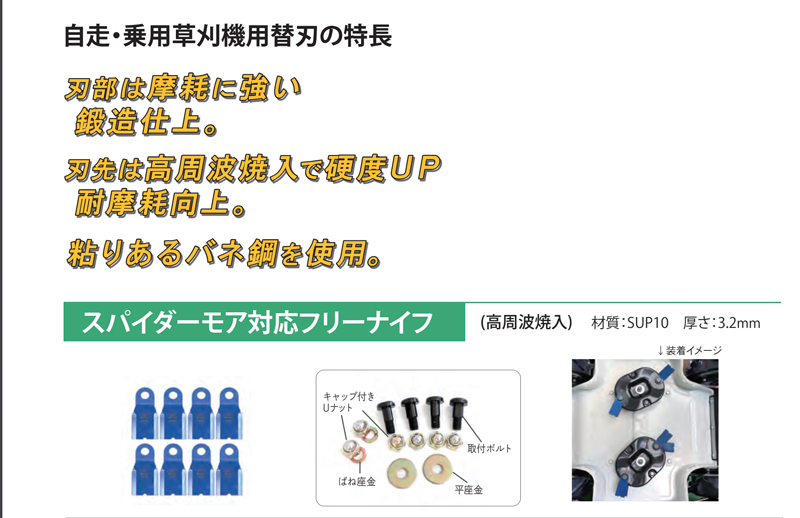 新型幅広 スパイダーモアー用フリーナイフ替刃1台分セット 畦草刈【SP