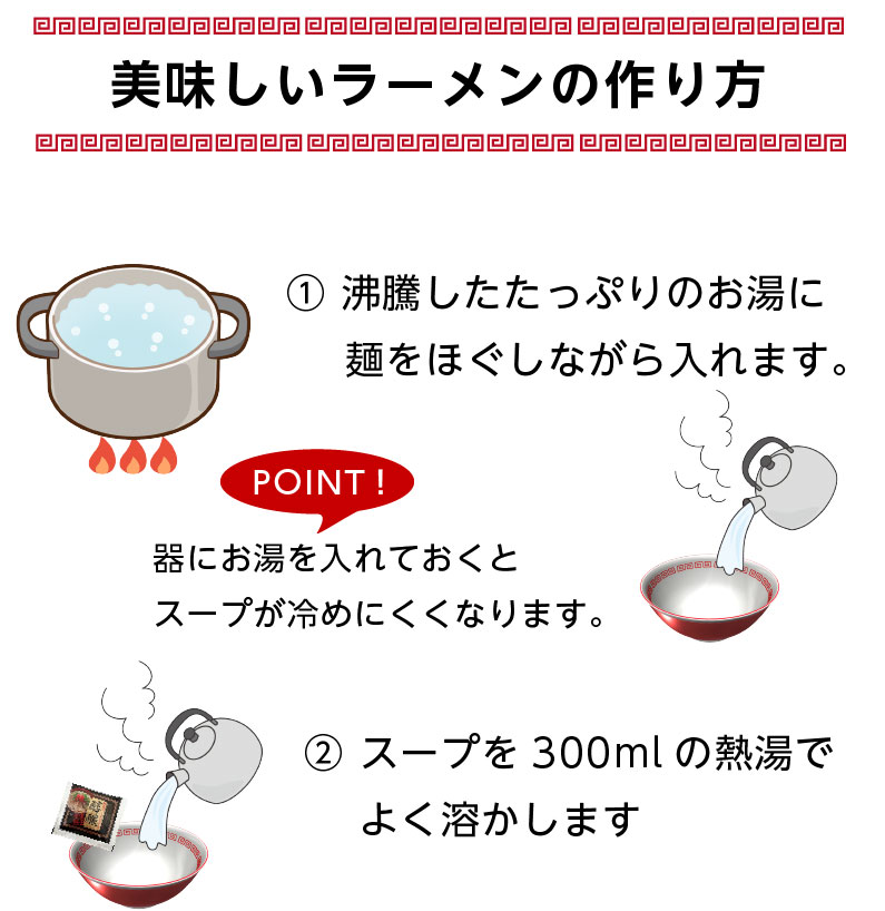 博多ラーメン 食べ比べ 2種4食 送料無料 博多らーめん とんこつ 久留米ラーメンふくの家 半生麺 ラー麦 細麺 細めん 4人前 替玉 中華そば なま麺 生麺 メール便｜kuishinboucom｜13