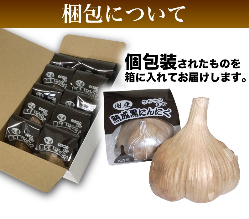 梱包について