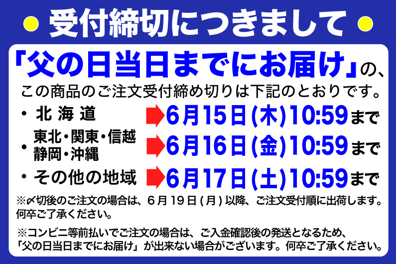 父の日締め切り