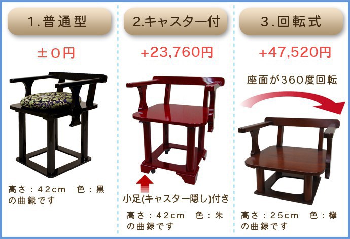 職人こだわりの仏具 平成型 自在曲録 サイズ・色オーダー可能 寺院用椅子 寺院椅子 : 1327547 : 仏壇・位牌 なーむくまちゃん工房 - 通販  - Yahoo!ショッピング