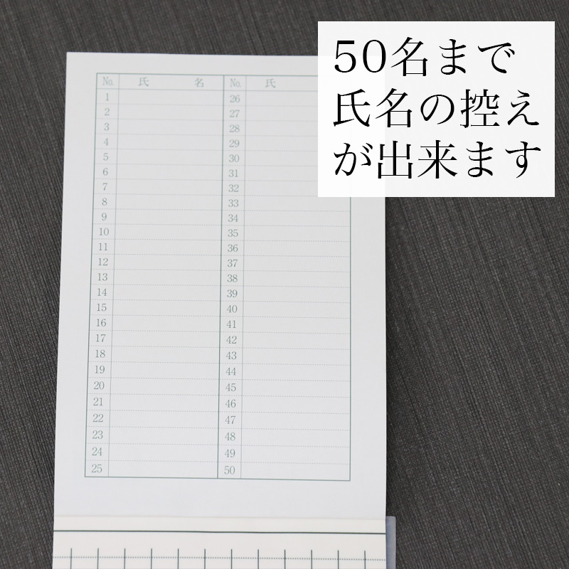 なーむくまちゃん工房 オリジナル商品 複写はがきの控え 4冊セット