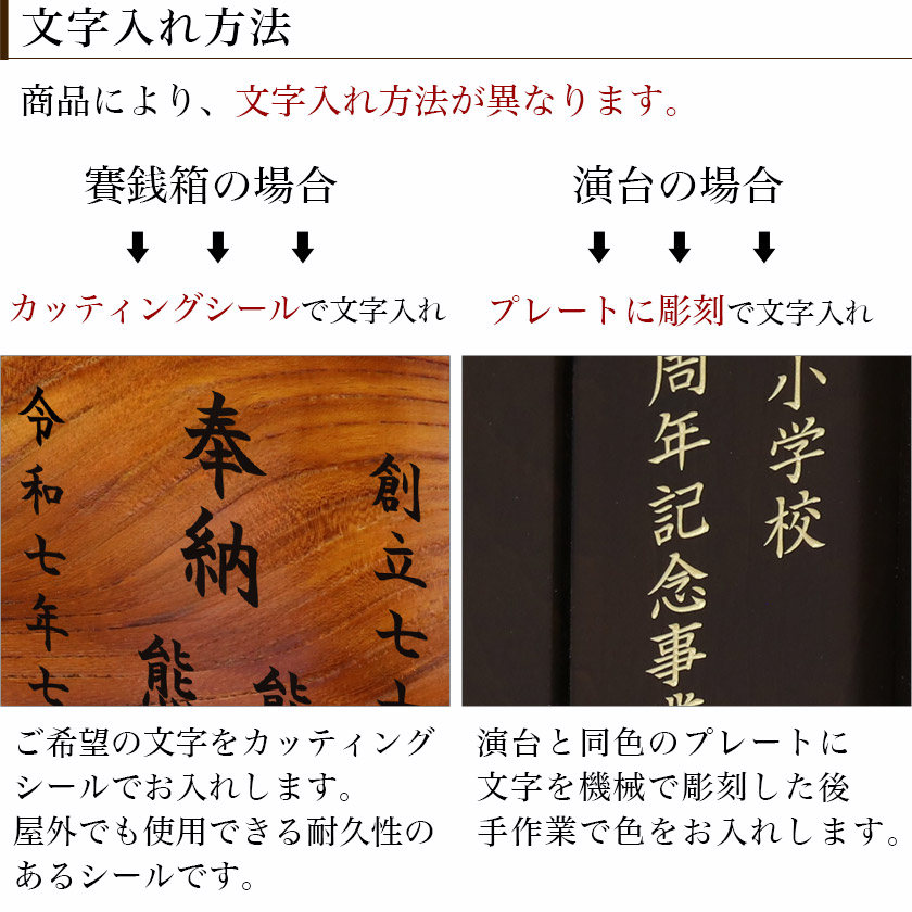 なーむくまちゃん工房 同時購入限定 名入れ 文字入れ 賽銭箱 講演台