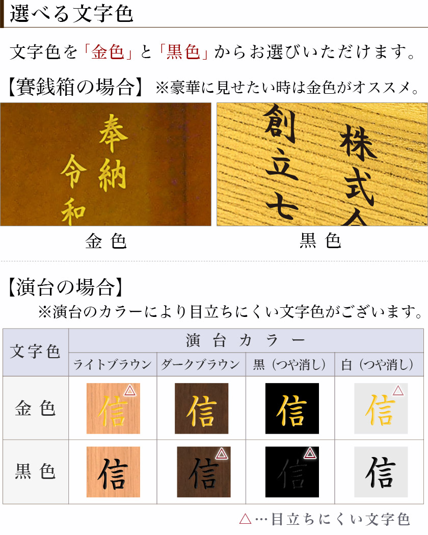 なーむくまちゃん工房 同時購入限定 名入れ 文字入れ 賽銭箱 講演台