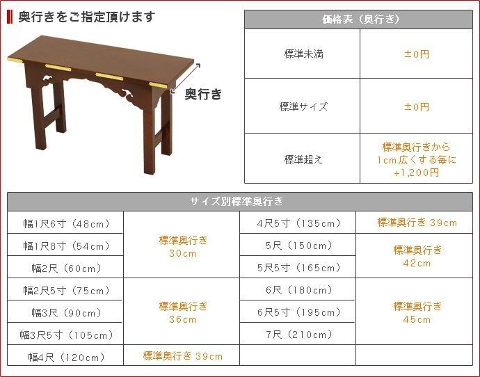 オーダーメイド机 サイズ・色オーダー可能 組み立て式机 彩〜いろどり