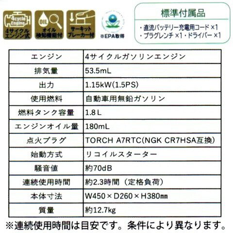 【新品】プロモート(promote )PEG-900i　インバーター発電機 送料別途)(直送品)プロモート PROMOTE インバーター発電機 PEG
