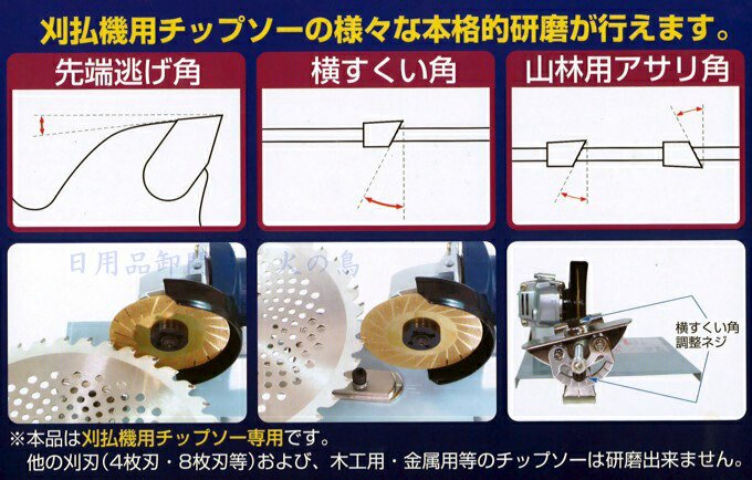 フジ鋼業 DケンマーSP 低速ディスクグラインダー付きチップソー研磨機 FK-002 401642サヒ : d-kenmar-sp : くまごろう -  通販 - Yahoo!ショッピング