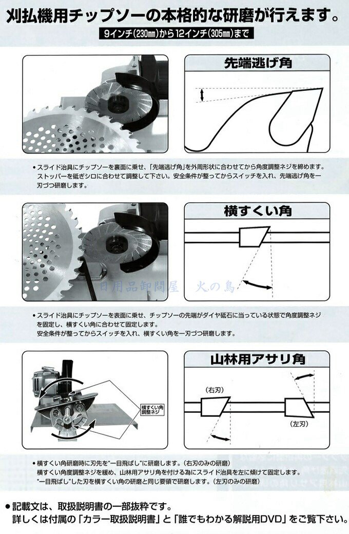 フジ鋼業 DケンマーSP 低速ディスクグラインダー付きチップソー研磨機 FK-002 401642サヒ : d-kenmar-sp : くまごろう -  通販 - Yahoo!ショッピング