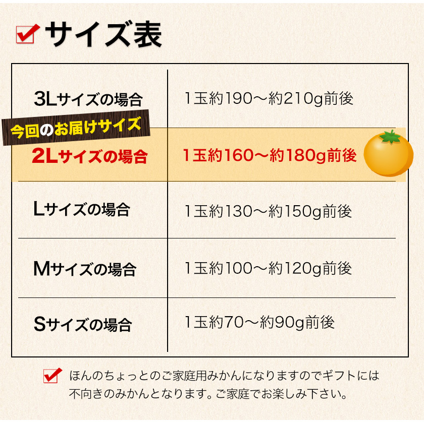 スピード対応 全国送料無料 みかん 5kg ちょっと訳あり 送料無料 お徳用 果物 フルーツ 訳あり 家庭用 柑橘 熊本 熊本産 もぎたて  10月上旬-10月下旬頃より出荷予定 gulf-loans.com