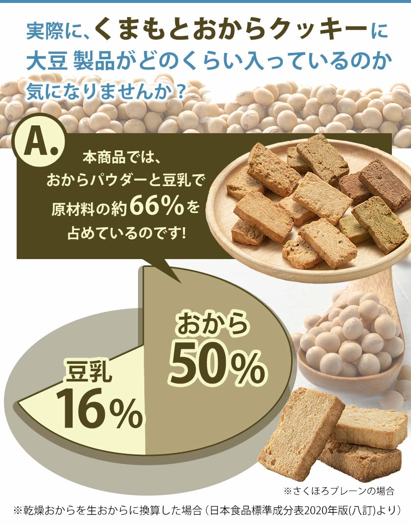 半額セール 3960円⇒1980円 くまもと おから クッキー 訳あり 7種の味わい 700g スイーツ ダイエット グルテンフリー  7-14営業日以内に出荷(土日祝除く) |｜kumamotofood｜15