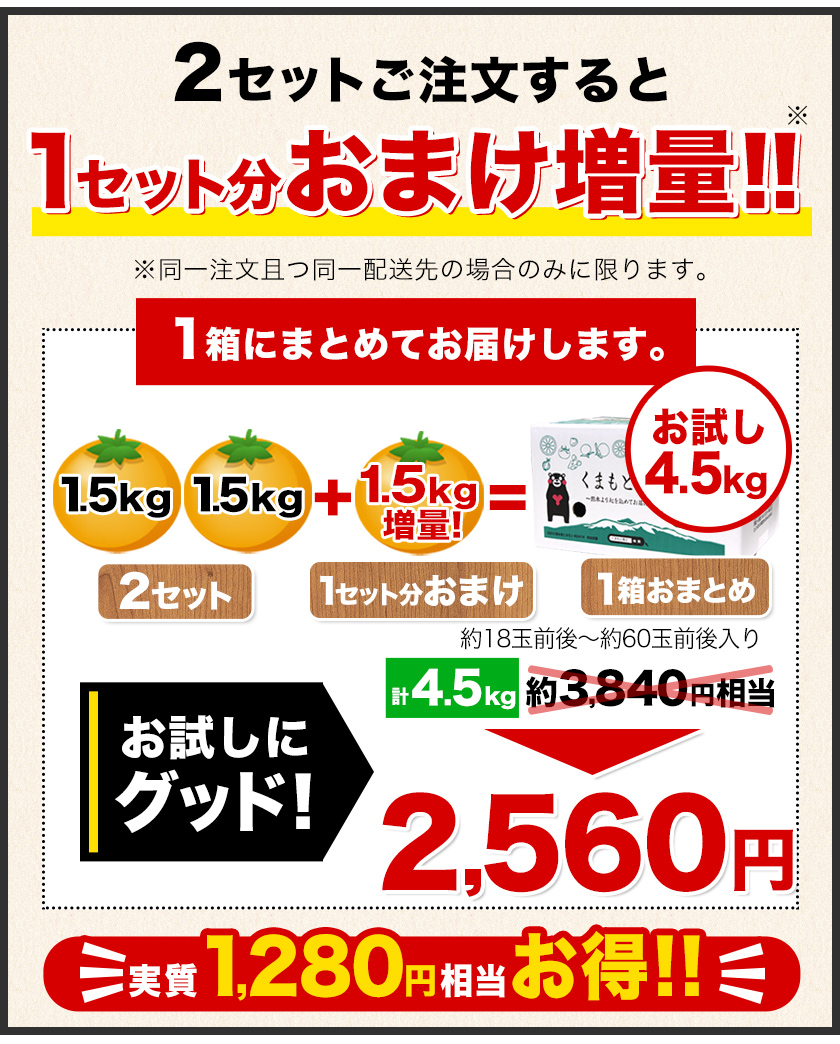 クーポンで200円OFF セール 訳あり デコみかん デコポン と同品種 送料