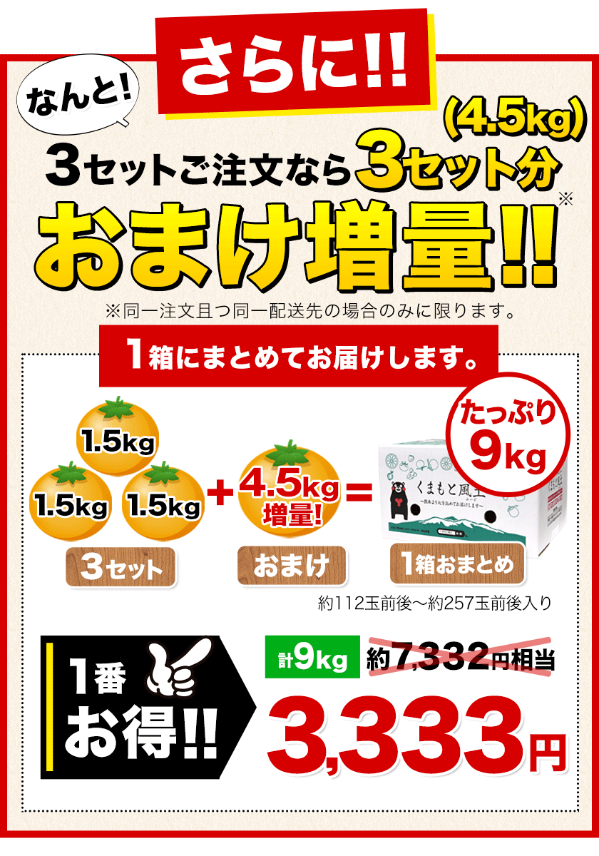 予約解禁☆今だけ早割1111円 小玉 みかん 送料無料 訳あり 小粒 1.5kg