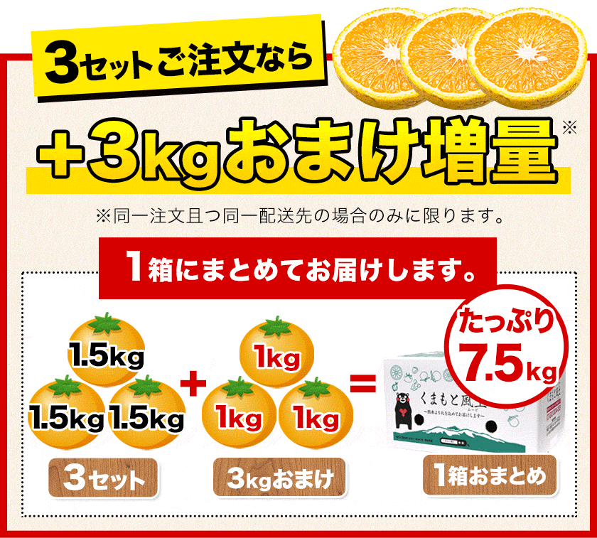 スイートスプリング 1.5kg 訳あり 熊本県...の詳細画像4