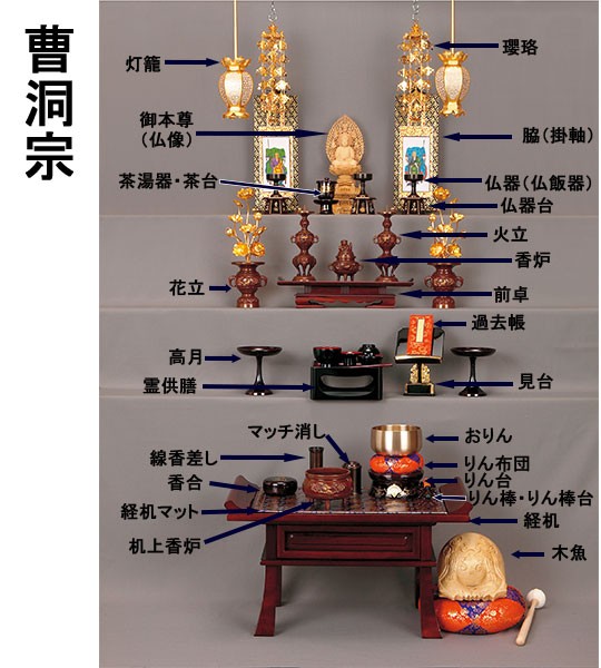 曹洞宗の仏具並べ方