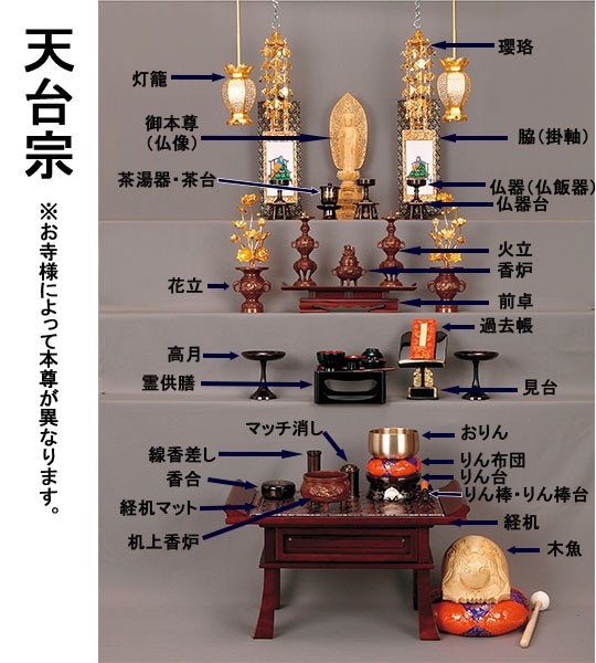 天台宗の仏具並べ方