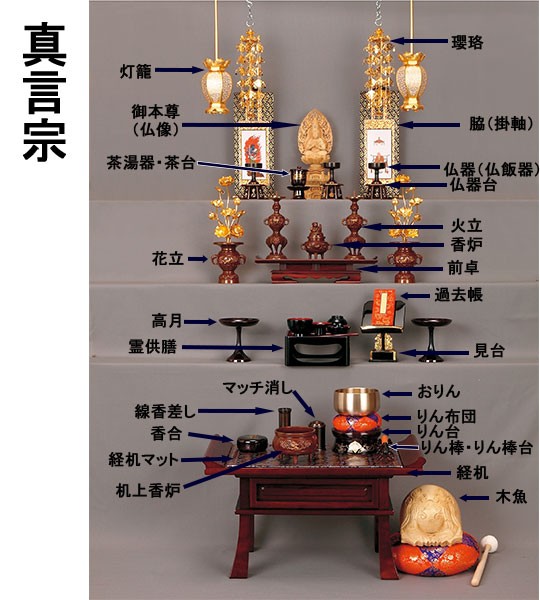 真言宗の仏具並べ方
