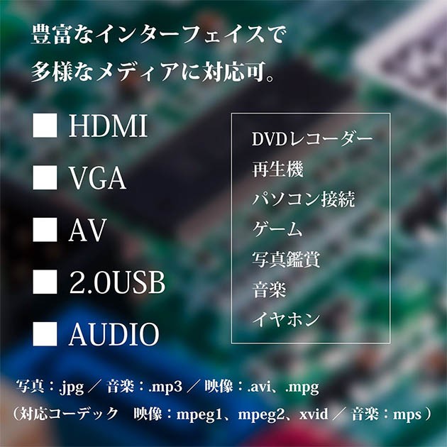 豊富なインターフェイスで多様なメディアに対応可。