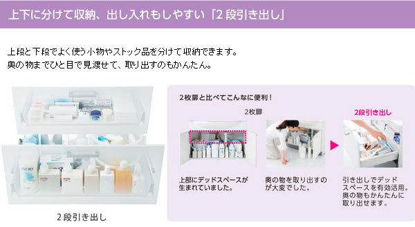 TOTO KZ洗面化粧台 下台 間口750 2段引き出し パナシェホワイト