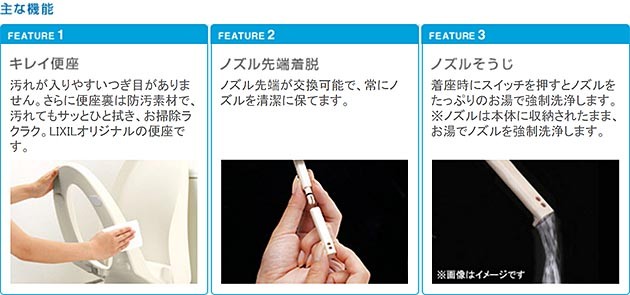 LIXIL LIXIL（INAX) シャワートイレRGシリーズ オフホワイト CW