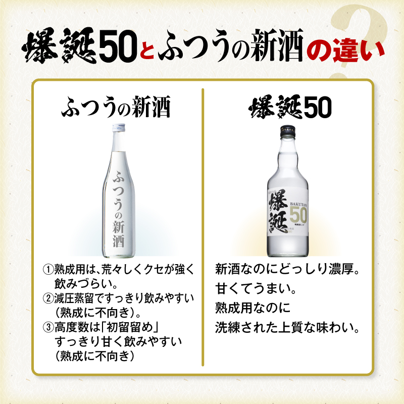 爆誕50とふつうの新酒の違い