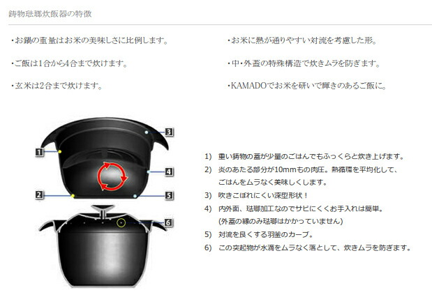 野田琺瑯 KAMADO ごはん鍋 かまど KMD-20 IH対応 野田琺瑯 KAMADO ごはん鍋 かまど 100V〜200V電磁調理器IH対応