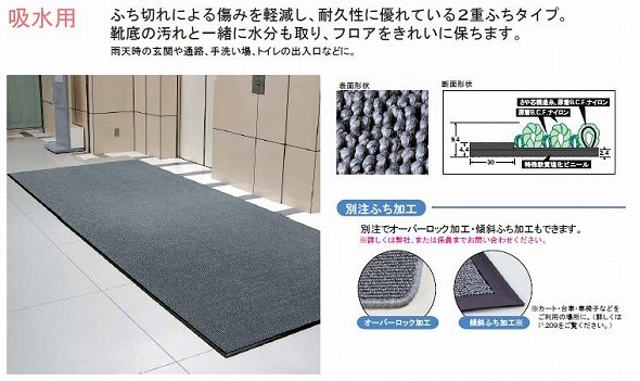 テラモト】 MR-049-156 吸水用マット 2重ふちリブリードマット