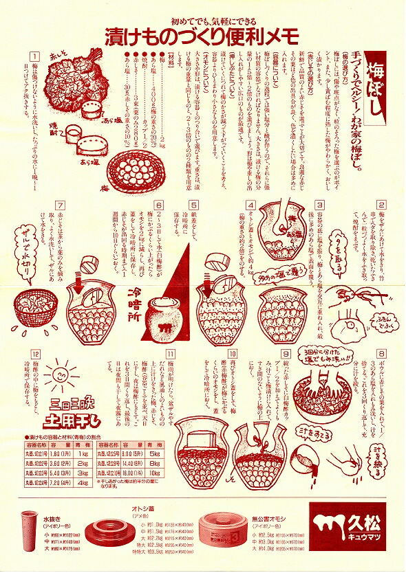 久松 丸壷 カメ ぬか漬け 蓋付き 5号 常滑焼 丸壺 丸甕 かめ