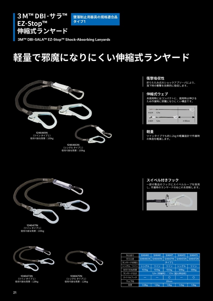 スリーエム(3M) DBI-サラ EZ-Stop 伸縮式ランヤード ツイン