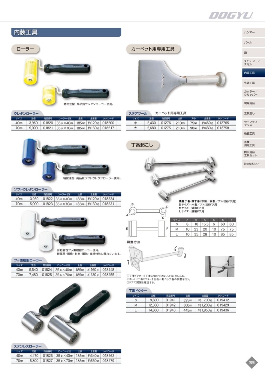 土牛産業 丁番ドクターM 01942 - 材料、部品