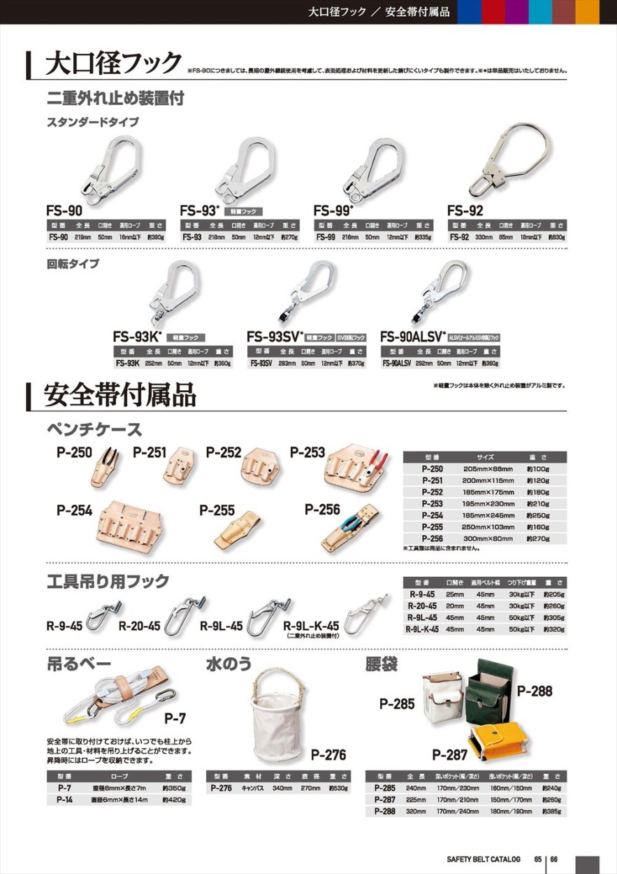 藤井電工 ツヨロン ペンチケース P-253 (新規格対応) ※受注生産品 