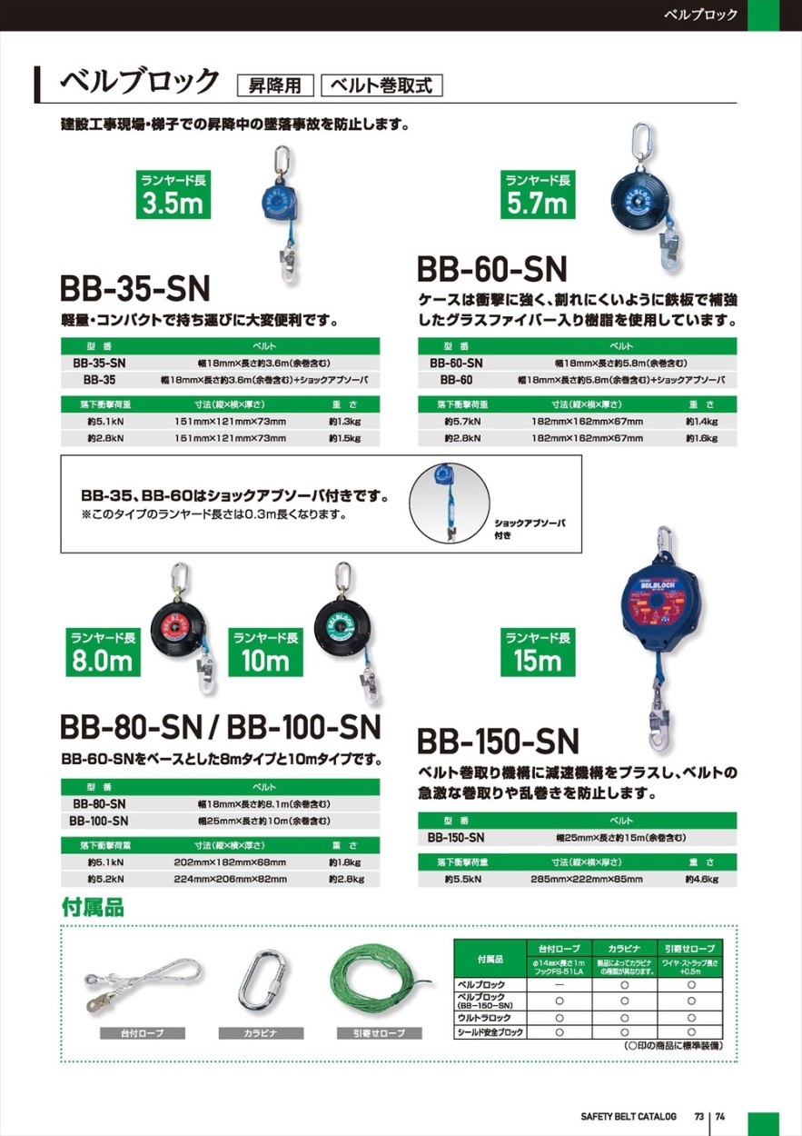 KanamonoYaSan KYSサンドビック コロミル390 フライス加工用チップ(630) CD10 5個 R390-11T304E-P4-NL:CD10 切削、切断、穴あけ | main