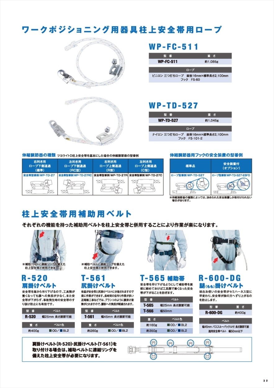 藤井電工 ツヨロン ＦＣ柱上安全帯用ロープ WP-FC-511 (新規格対応) ※予約商品 :51980:クニモトハモノヤフー店 - 通販 -  Yahoo!ショッピング