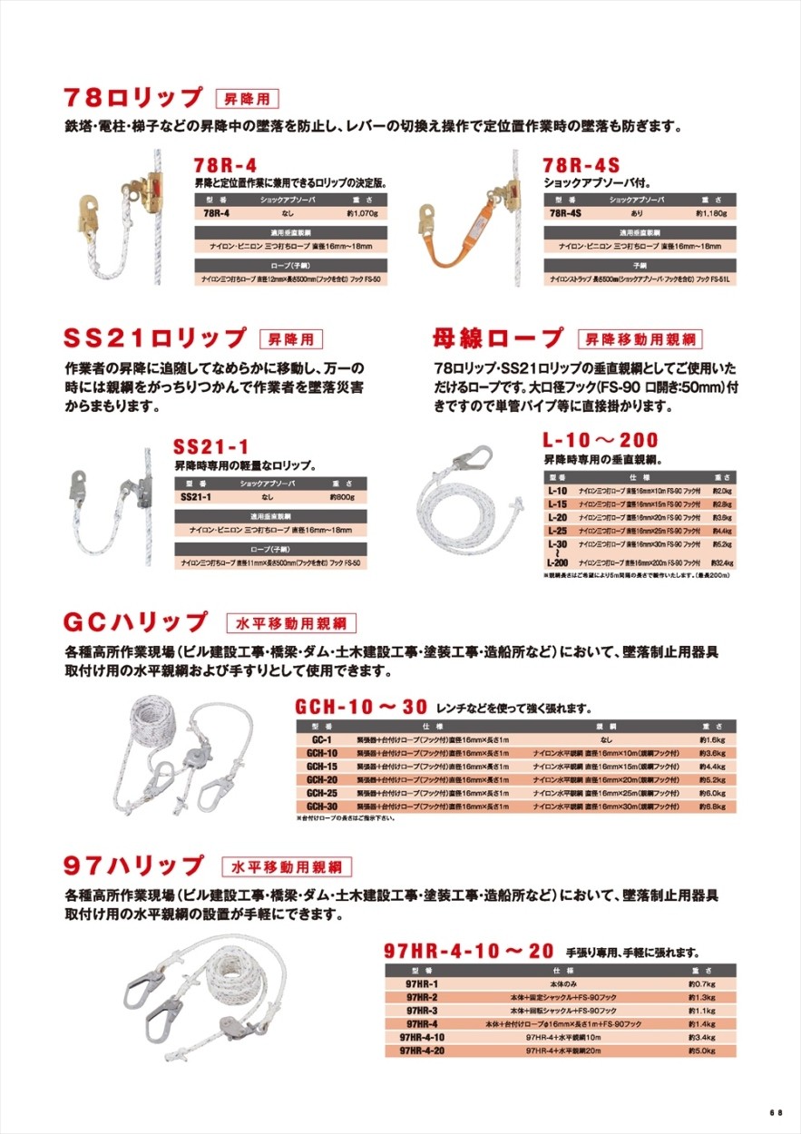 藤井電工 ツヨロン 母線ロープ 昇降移動用親綱 直径16mm×50m L-50 (新