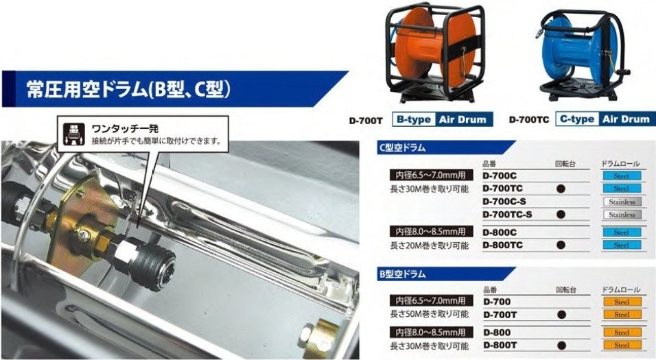 フジマック 常圧用C型空ドラム(6.5〜7.0mm用)(ステンレス)(回転台) D